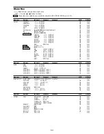 Preview for 19 page of NEC PX-42XM4A User Manual