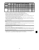 Preview for 42 page of NEC PX-42XM4A User Manual