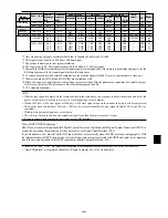 Preview for 44 page of NEC PX-42XM4A User Manual