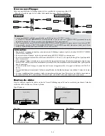 Preview for 54 page of NEC PX-42XM4A User Manual