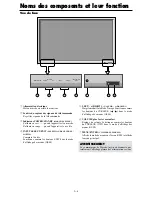 Preview for 56 page of NEC PX-42XM4A User Manual