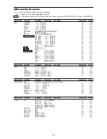 Preview for 66 page of NEC PX-42XM4A User Manual