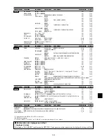 Preview for 67 page of NEC PX-42XM4A User Manual