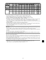 Preview for 89 page of NEC PX-42XM4A User Manual