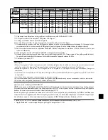 Preview for 91 page of NEC PX-42XM4A User Manual