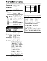 Preview for 92 page of NEC PX-42XM4A User Manual