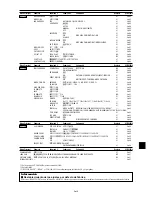Preview for 114 page of NEC PX-42XM4A User Manual