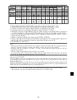 Preview for 136 page of NEC PX-42XM4A User Manual