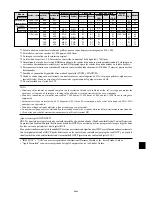 Preview for 138 page of NEC PX-42XM4A User Manual
