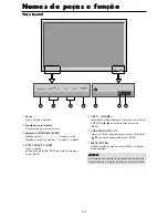 Preview for 150 page of NEC PX-42XM4A User Manual