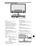 Preview for 151 page of NEC PX-42XM4A User Manual