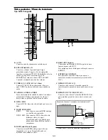 Preview for 152 page of NEC PX-42XM4A User Manual