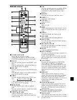 Preview for 153 page of NEC PX-42XM4A User Manual
