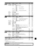 Preview for 161 page of NEC PX-42XM4A User Manual