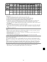 Preview for 183 page of NEC PX-42XM4A User Manual