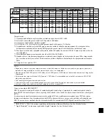 Preview for 185 page of NEC PX-42XM4A User Manual