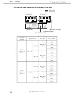 Предварительный просмотр 98 страницы NEC R120d-2E User Manual