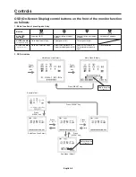 Preview for 8 page of NEC V221W User Manual