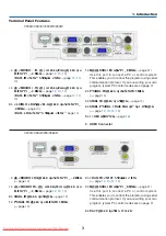 Preview for 15 page of NEC V300X Series User Manual