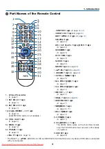 Preview for 16 page of NEC V300X Series User Manual