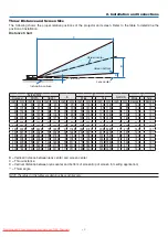 Preview for 19 page of NEC V300X Series User Manual