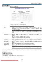 Preview for 47 page of NEC V300X Series User Manual