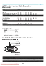Preview for 92 page of NEC V300X Series User Manual