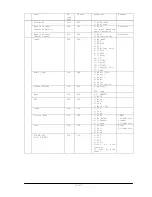 Preview for 41 page of NEC X461UN - MultiSync - 46" LCD Flat Panel... Control Manual