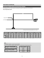 Preview for 10 page of NEC XG85-XG135LC Installation Manual