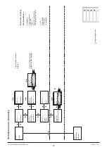 Preview for 39 page of Necta Vending Solutions SpA StarFood Installation, Use And Maintenance Manual