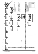 Preview for 40 page of Necta Vending Solutions SpA StarFood Installation, Use And Maintenance Manual