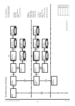 Preview for 51 page of Necta Vending Solutions SpA StarFood Installation, Use And Maintenance Manual