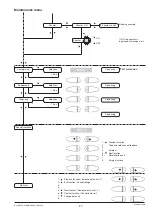 Предварительный просмотр 31 страницы Necta Colibri Installation, Use And Maintenance Handbook