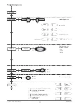 Предварительный просмотр 37 страницы Necta Colibri Installation, Use And Maintenance Handbook