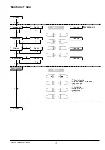 Предварительный просмотр 35 страницы Necta Colibri Installation - Use - Maintenance