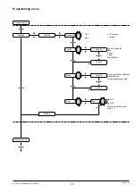 Предварительный просмотр 39 страницы Necta Colibri Installation - Use - Maintenance