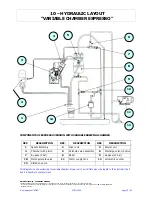 Preview for 15 page of Necta Koro Service Manual