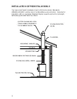 Preview for 6 page of Nectre Fireplaces FS 800 Installation & Operating Instructions Manual