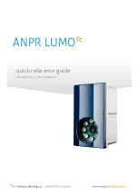 Preview for 1 page of Nedap ANPR LUMO Quick Reference Manual