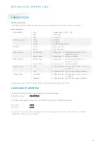 Preview for 4 page of Nedap ANPR LUMO Quick Reference Manual