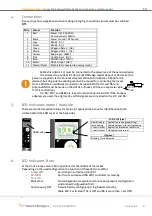 Preview for 2 page of Nedap Invexs M190 Quick Install Sheet