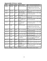 Preview for 44 page of Nedap PowerRouter PR50S Installation And Operating Manual