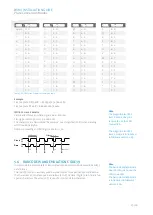 Preview for 13 page of Nedap WIM Installation Manual