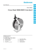 Nederman 888 Series User Manual preview