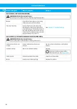 Preview for 26 page of Nederman Electrical Series Instruction Manual