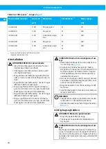 Preview for 36 page of Nederman Electrical Series Instruction Manual