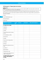 Preview for 104 page of Nederman Electrical Series Instruction Manual