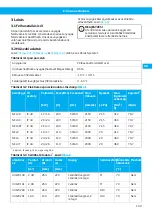 Preview for 109 page of Nederman Electrical Series Instruction Manual