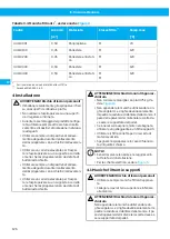 Preview for 126 page of Nederman Electrical Series Instruction Manual