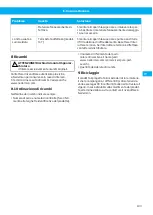 Preview for 133 page of Nederman Electrical Series Instruction Manual